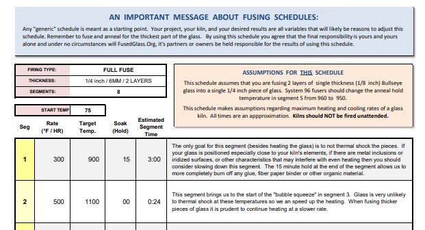 Firing Schedules